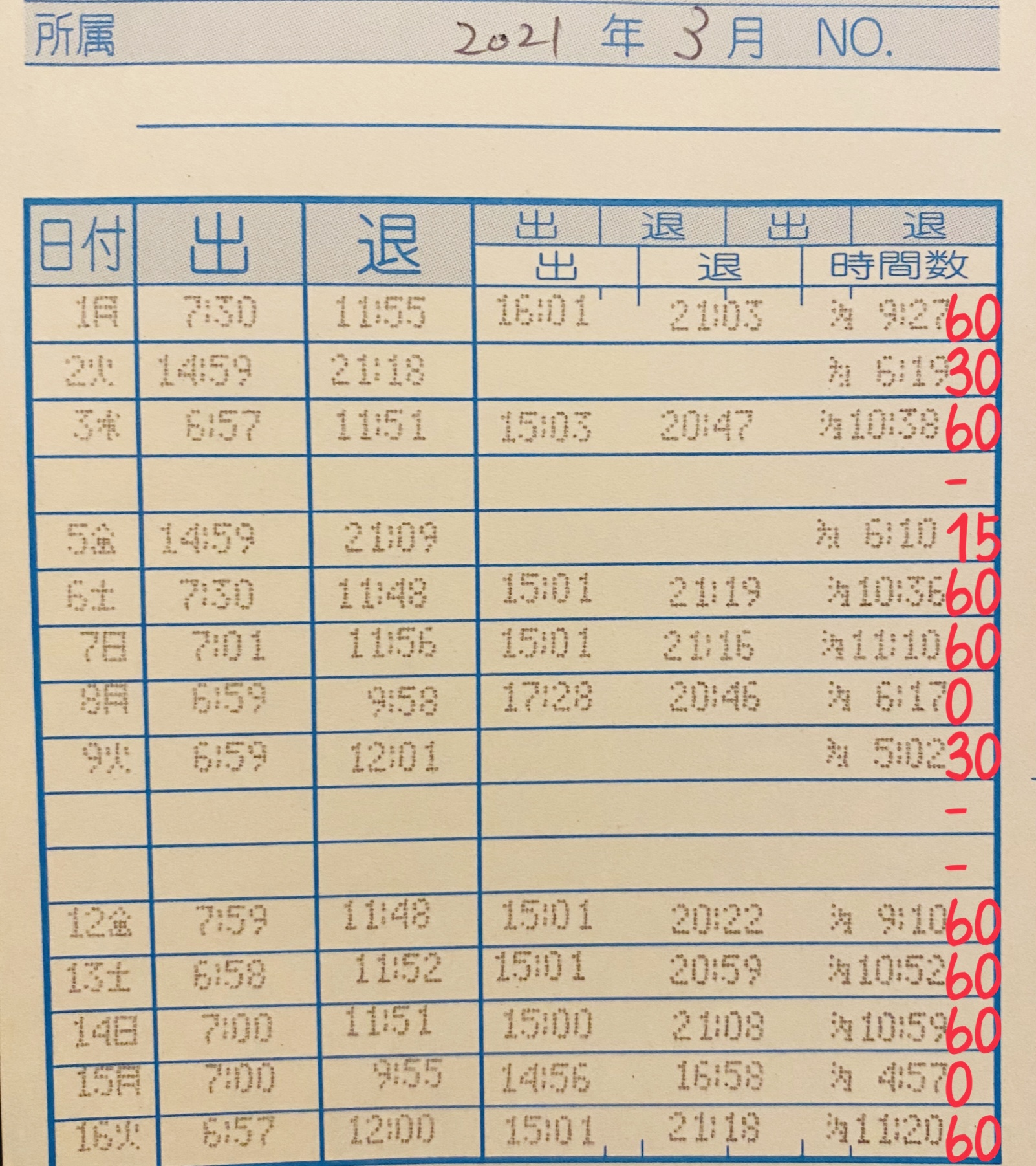 奥飛騨新平湯温泉の3月前半のタイムカード