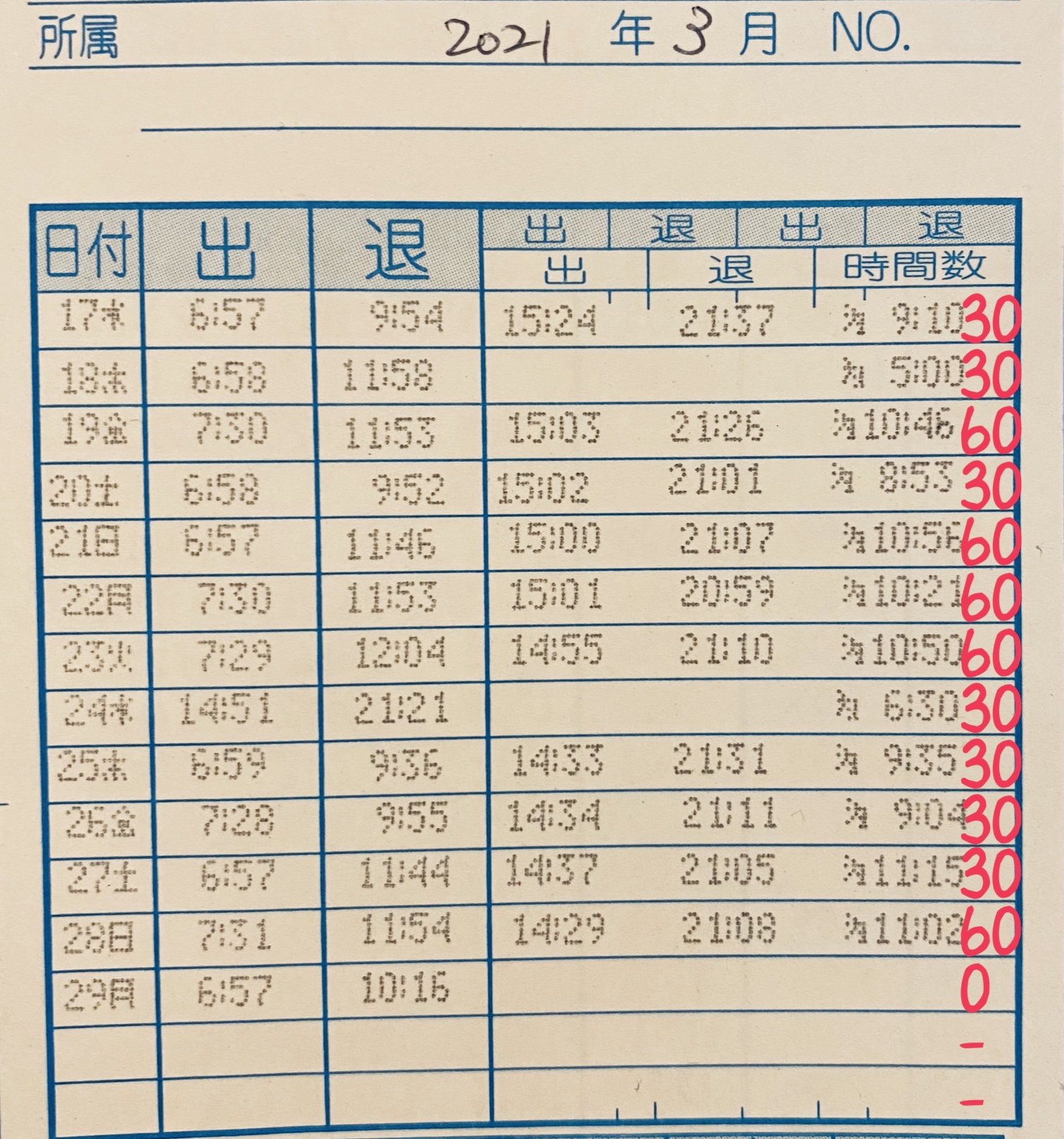 奥飛騨新平湯温泉の3月後半のタイムカード